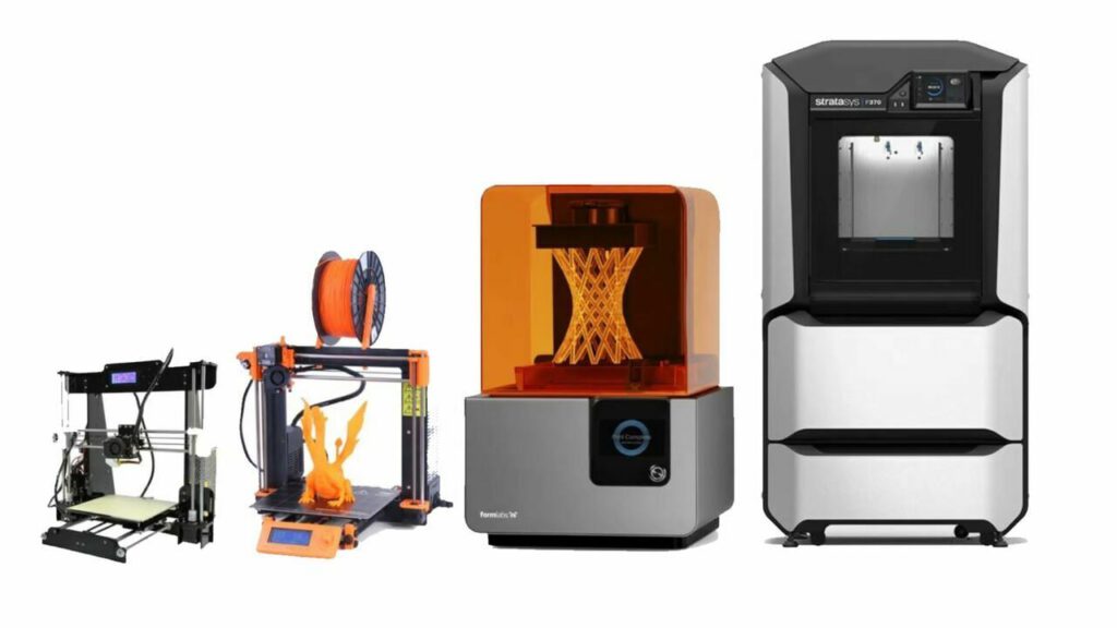 How Much Is A 3D Printer?