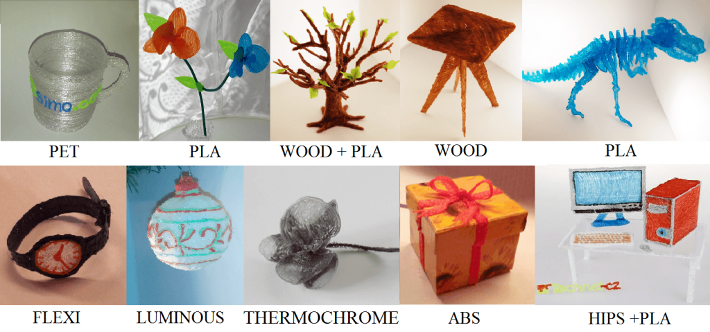What Materials Are Used In 3D Printing?
